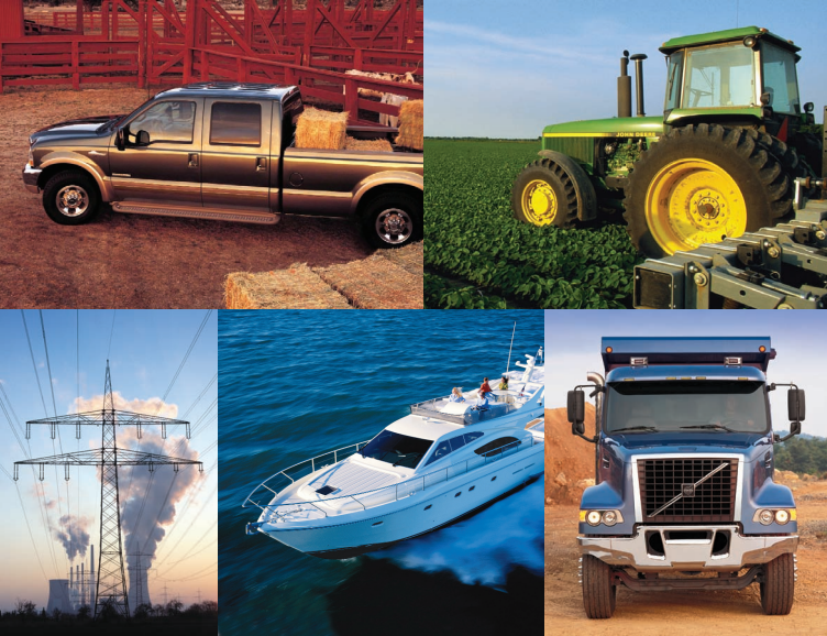 Most Popular Products