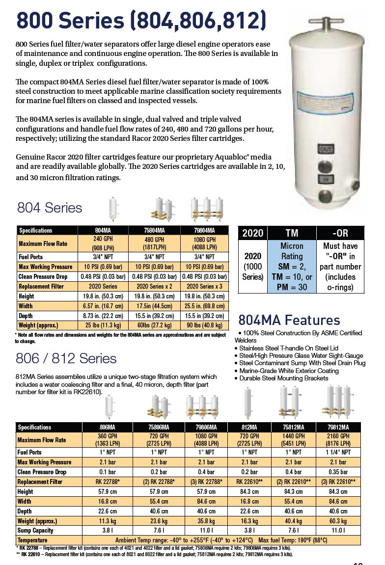 Racor 79804ma30 79804 ma ff/ws assembly