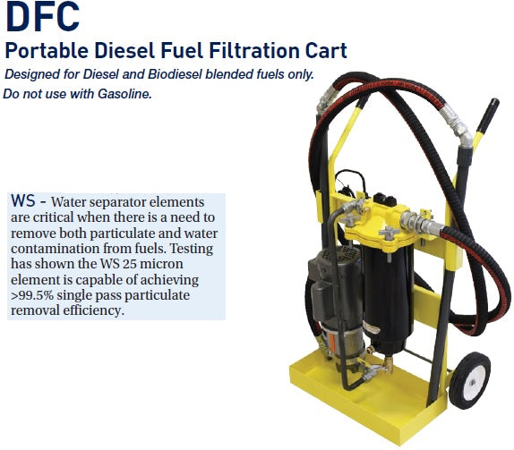 Parker dfc14ws10vvx1