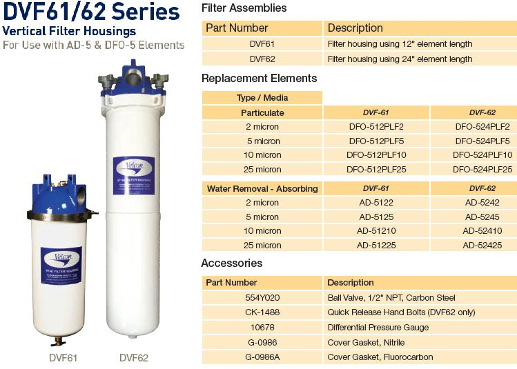 Parker g-0986