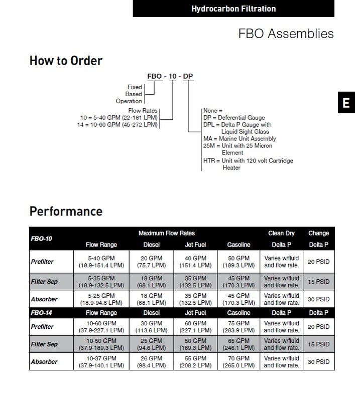 FBO Series Filter Elements — RacorStore