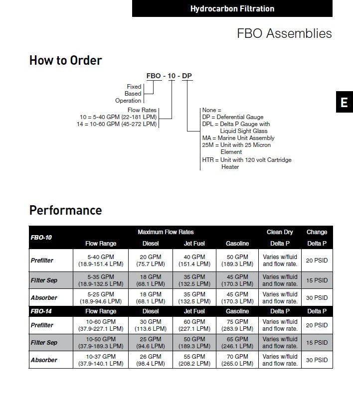 Racor fbo-10-dpl fbo unit assembly
