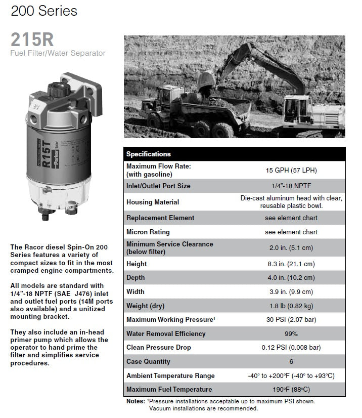 Racor 215rmam ff/ws assembly-marine