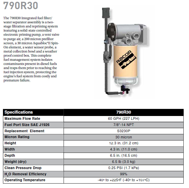 Racor 790r30 integrated assembly - 90 gph