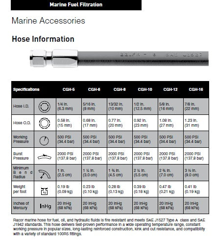Racor cgh-6-50 kit, Racor marine hose, 50 ft.