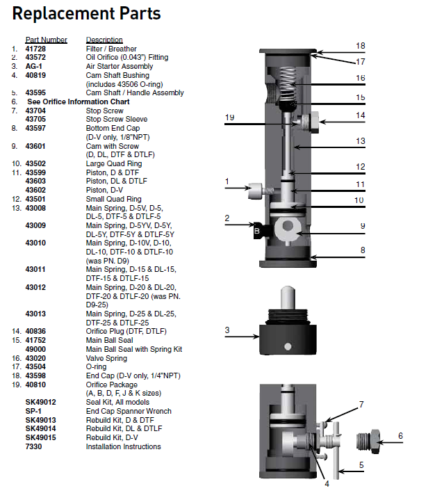 Racor 43009 SPRING,PISTON 8#