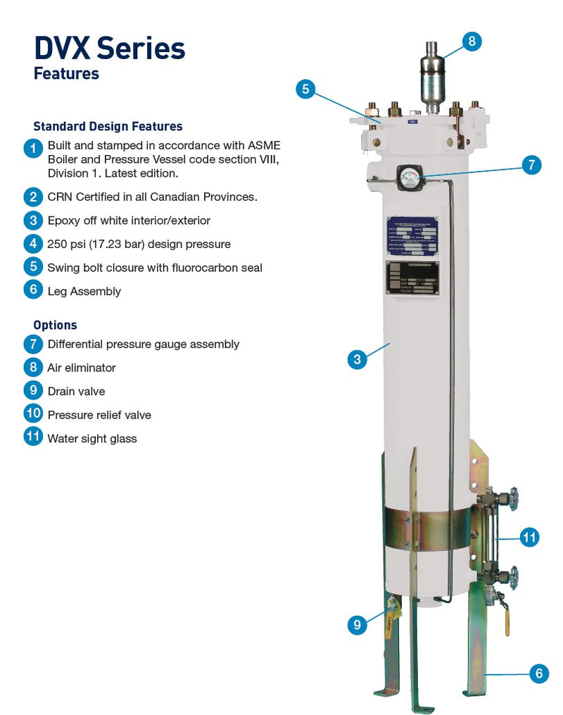 Parker 946594 DVX Wall mount bracke